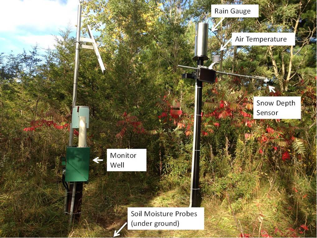 Climate change monitoring station