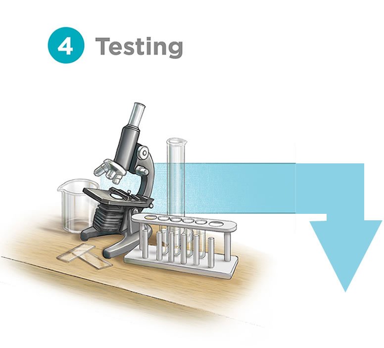 Illustration of water testing equipment