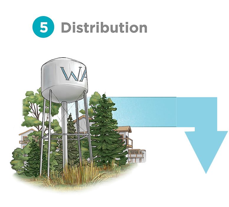 Illustration of a water tower