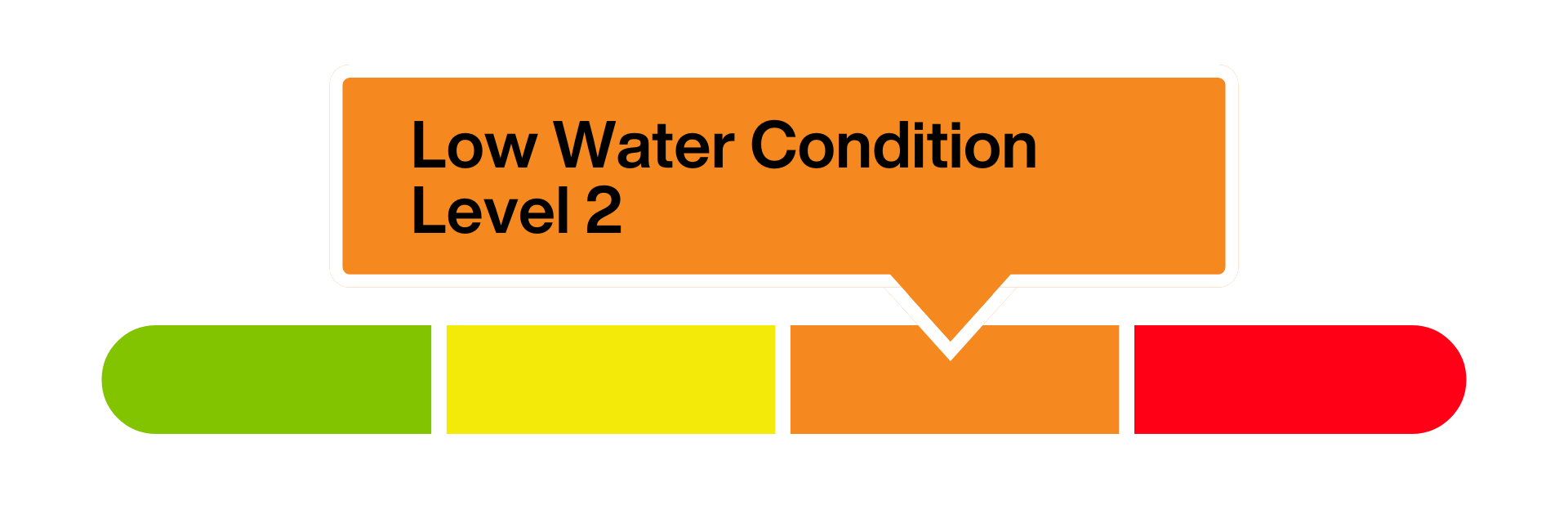 Orange Low Water Icon