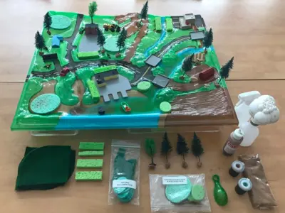 Watersheds Model used in Watershed Workshops
