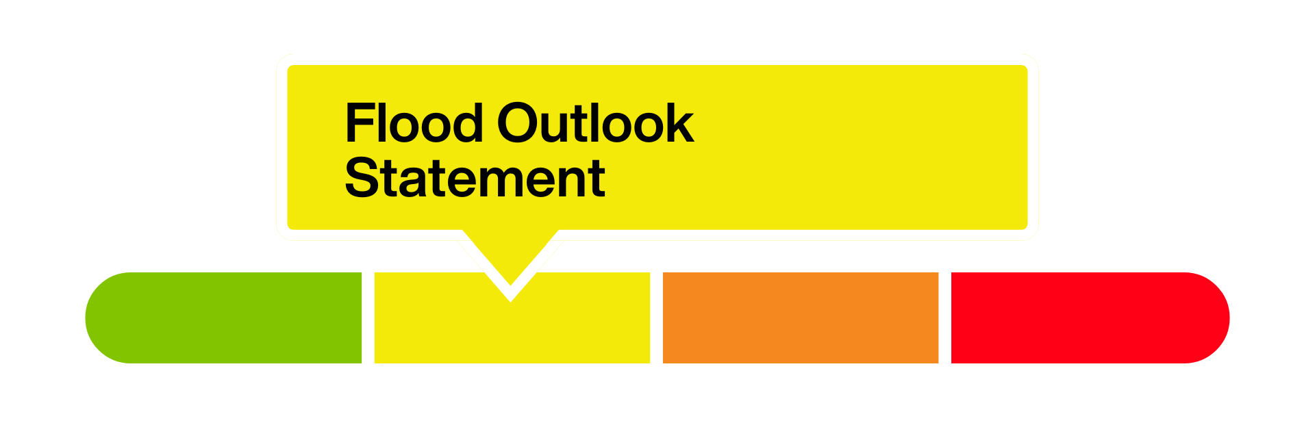 2026-03-10 WATER CONDITIONS STATEMENT - FLOOD OUTLOOK DUE TO ...