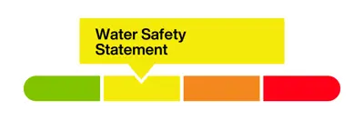 Yellow Water Safety Statement Icon